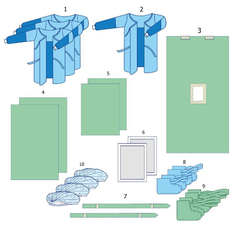 Комплект одягу та покриттів операційних для лапароскопії №9 Taipan-Pharm стерильний